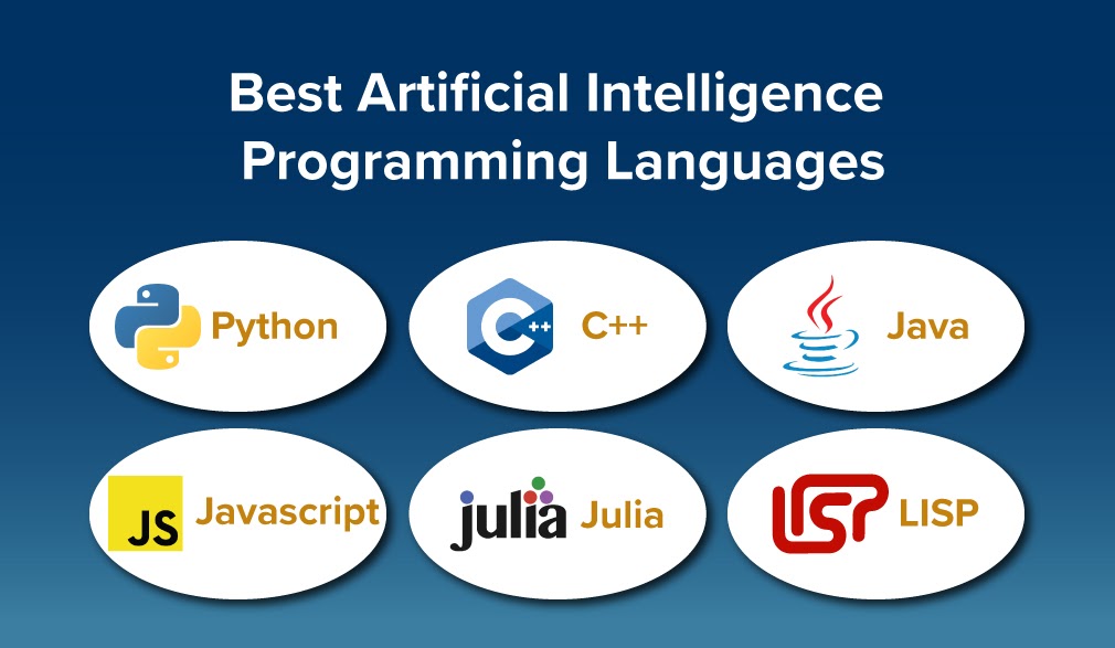 Top Ai Programming Languages